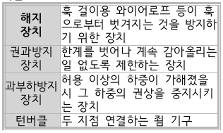 문제이미지