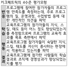 문제이미지