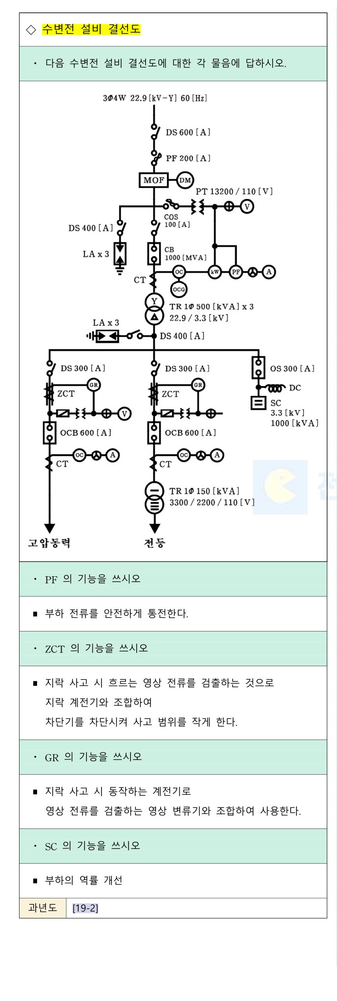 문제이미지