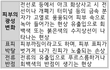 문제이미지
