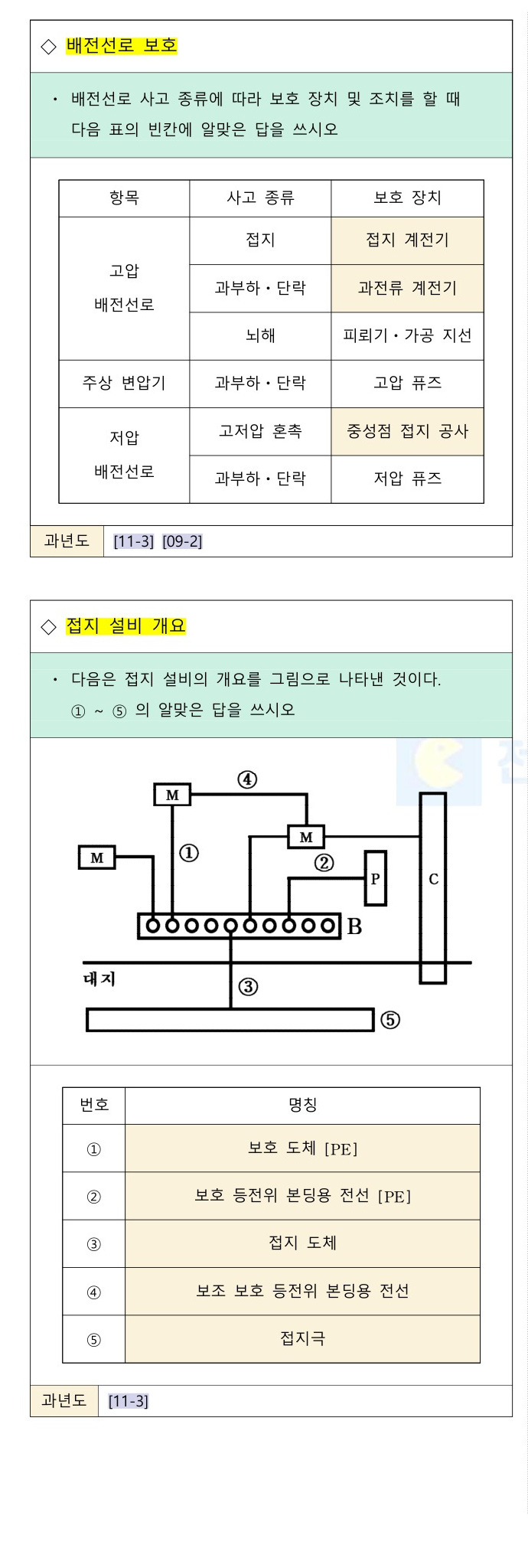 문제이미지