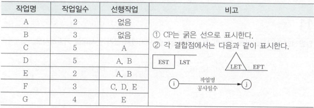 문제이미지
