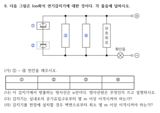 문제이미지