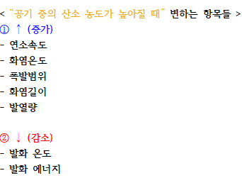정답 이미지