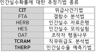 문제이미지