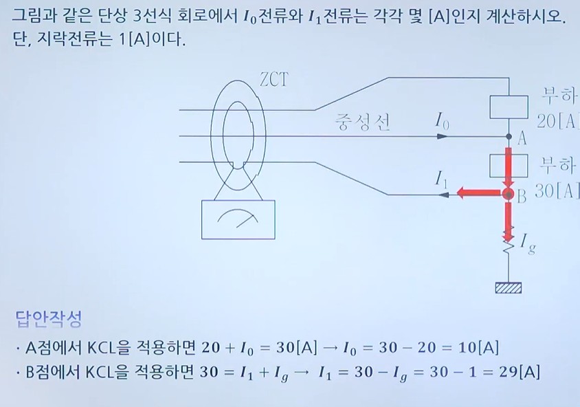문제이미지