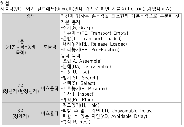 문제이미지