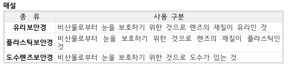 문제이미지