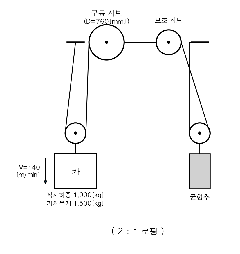 문제이미지