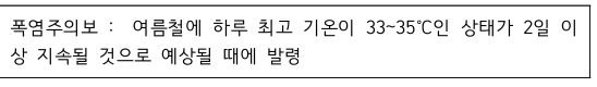 문제이미지
