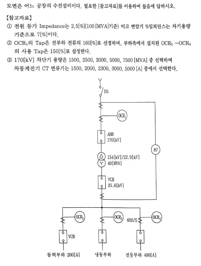 문제이미지