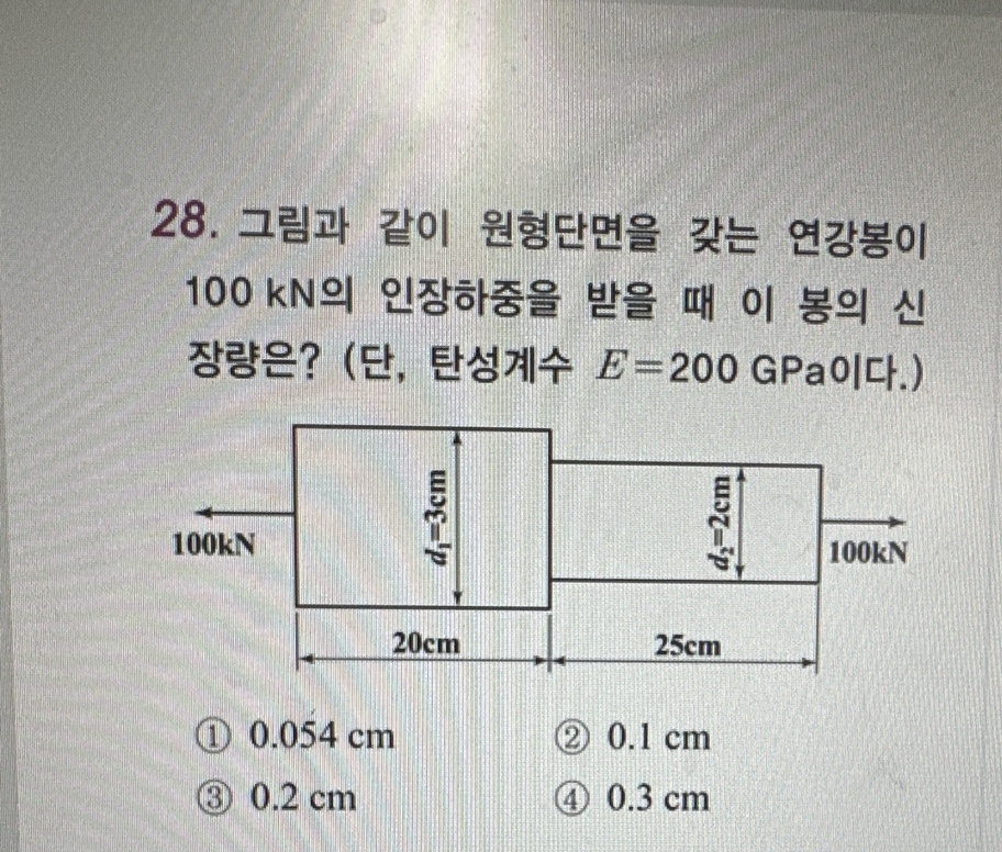 문제이미지