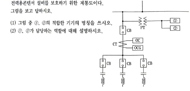 문제이미지