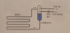 문제이미지
