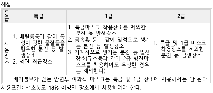 문제이미지