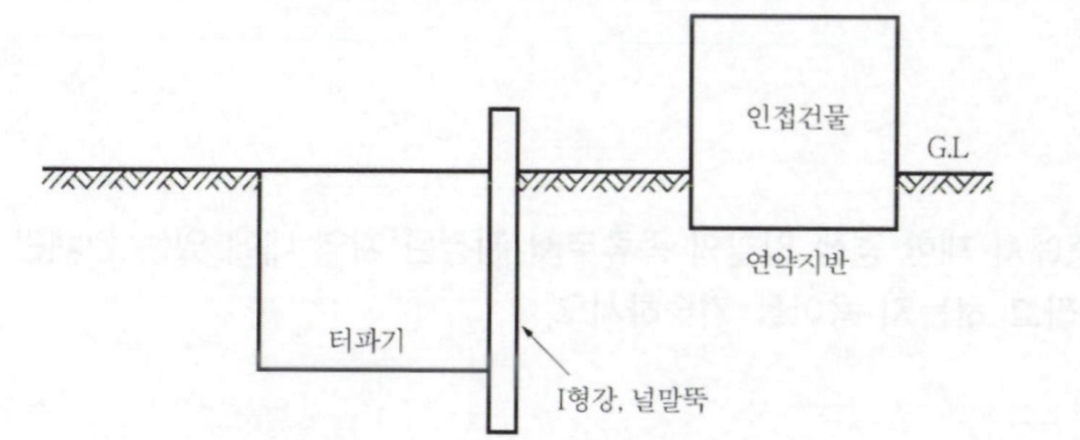 문제이미지