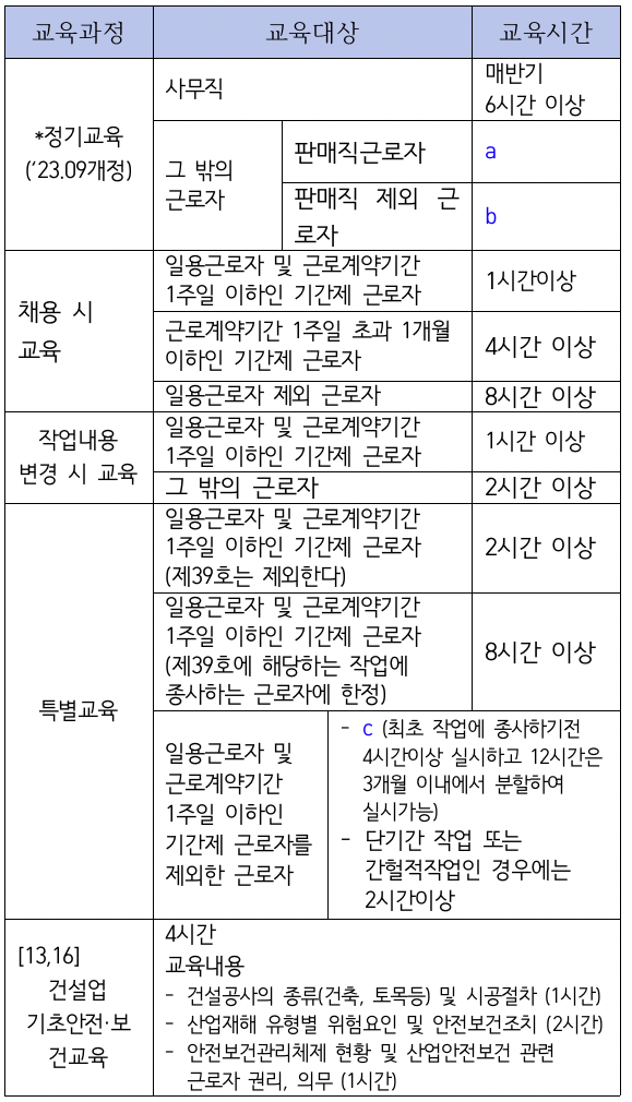 문제이미지