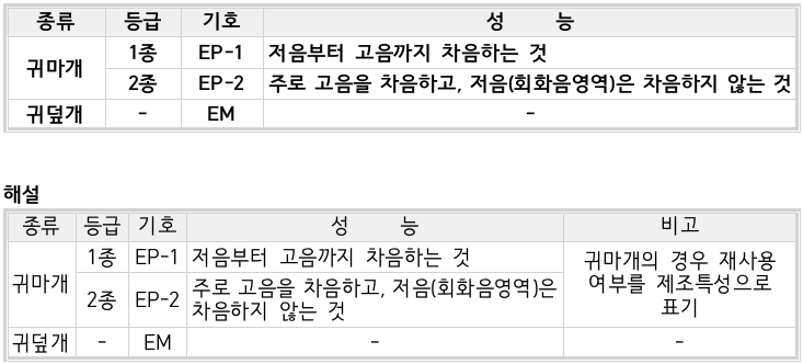 문제이미지