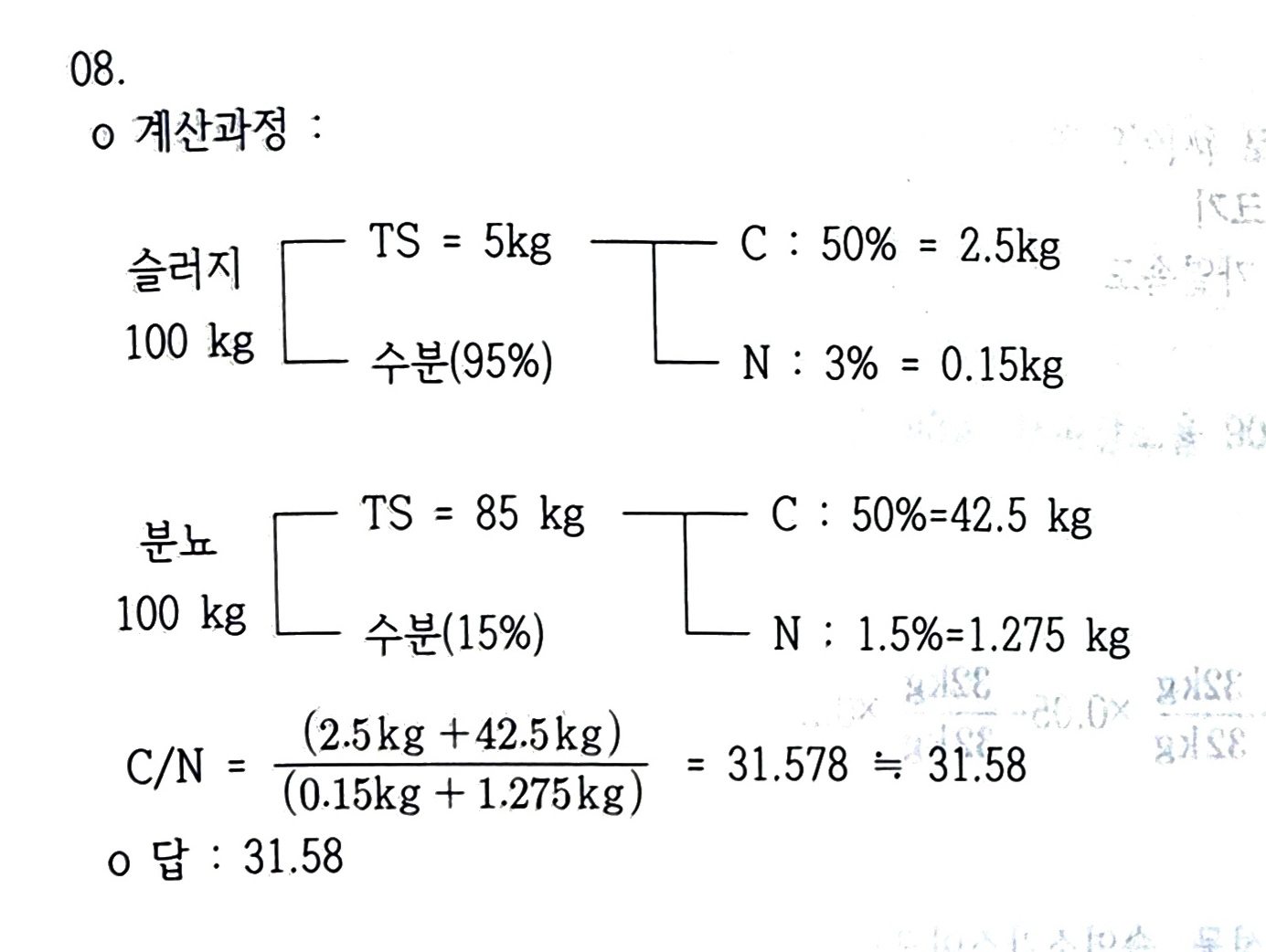문제이미지