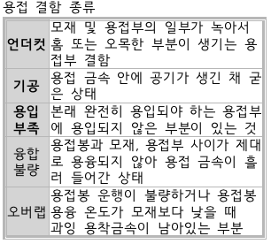 문제이미지