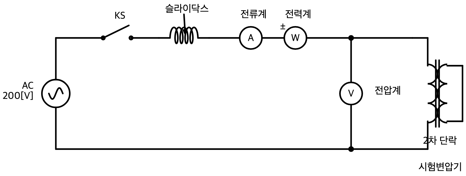 문제이미지