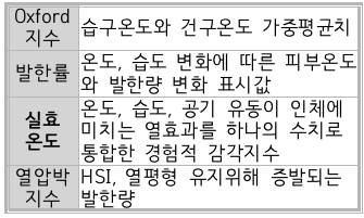 문제이미지