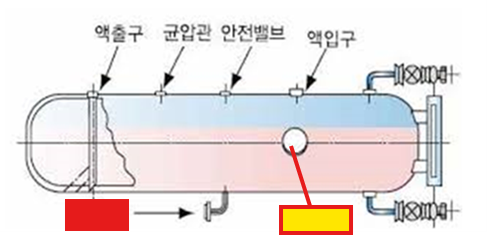 문제이미지