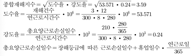 문제이미지