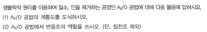 문제이미지