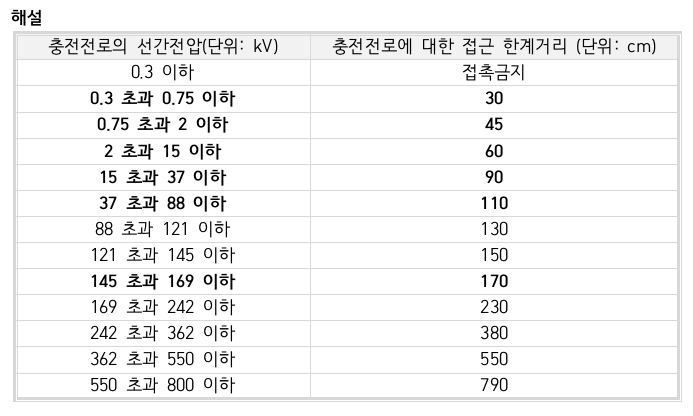 문제이미지