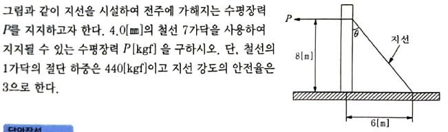 문제이미지