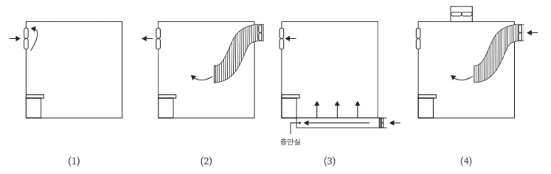 문제이미지