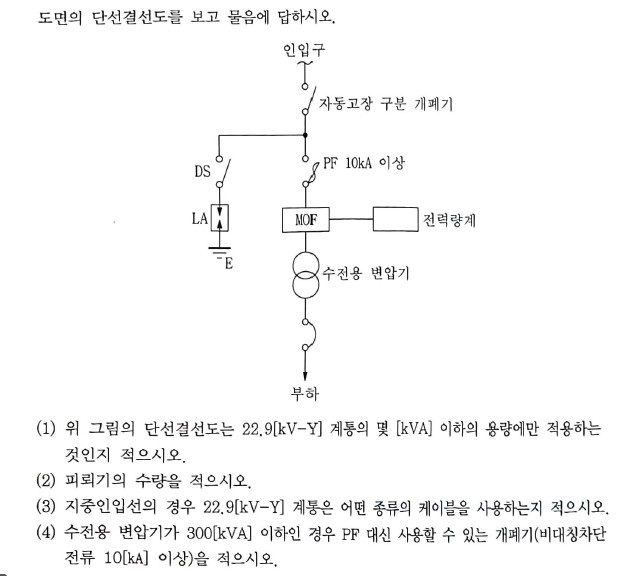 문제이미지
