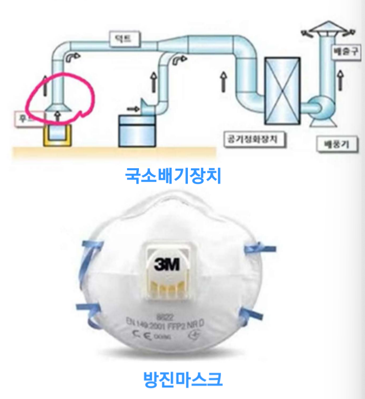 정답 이미지