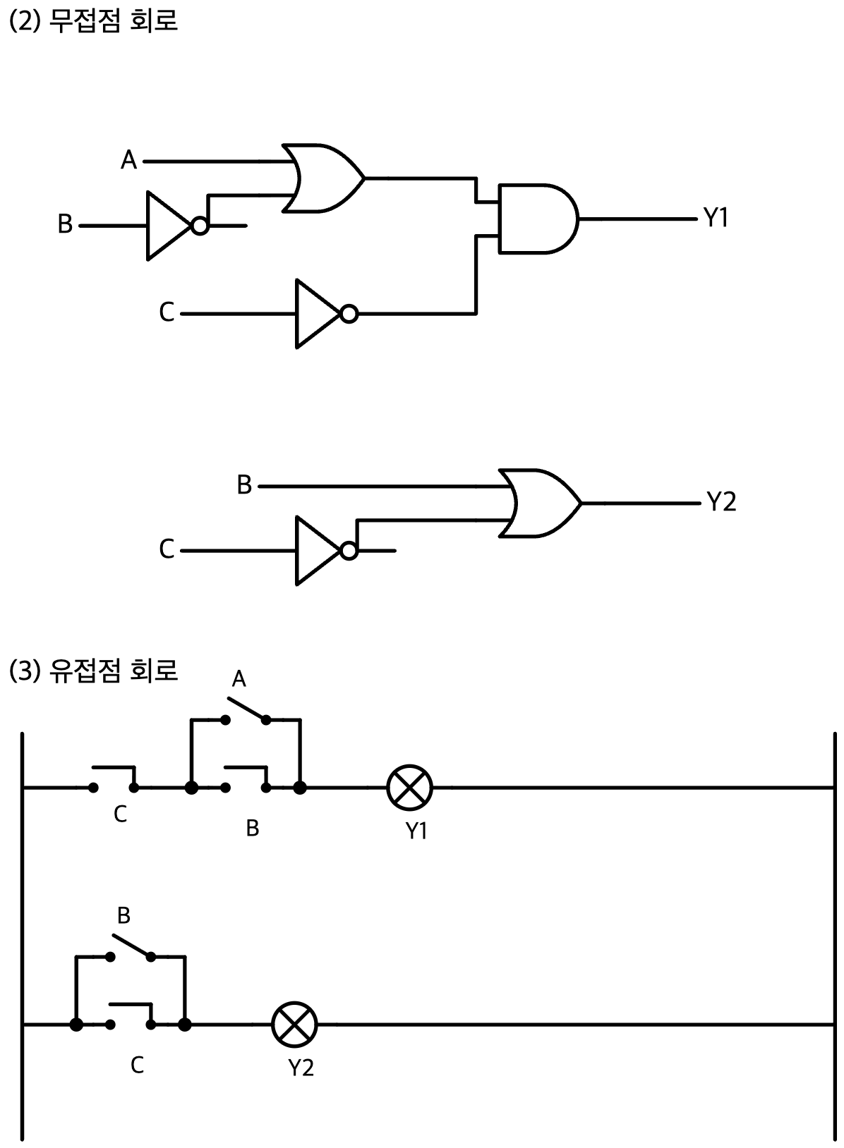 문제이미지