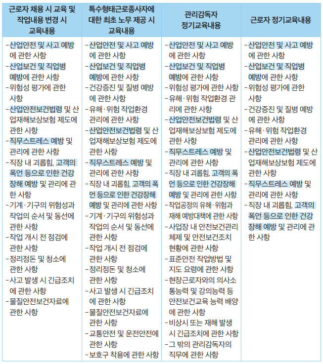 문제이미지