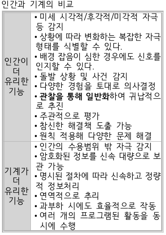 문제이미지