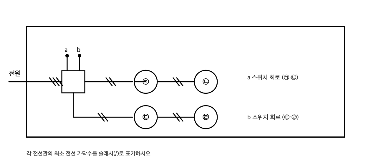 문제이미지