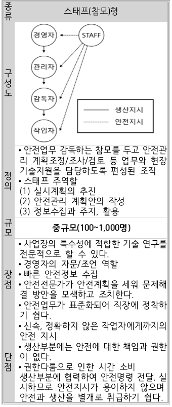 문제이미지