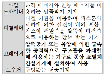 문제이미지