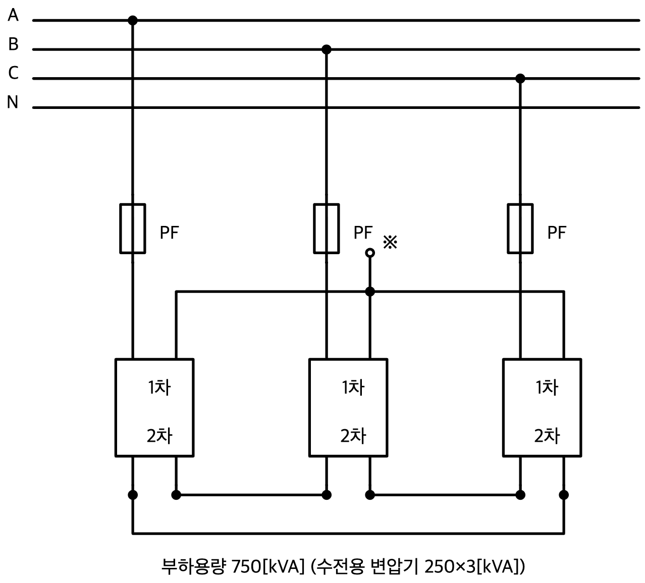 문제이미지