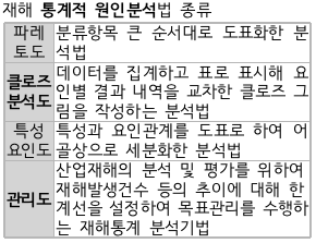 문제이미지
