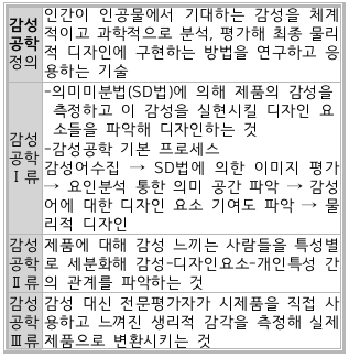 문제이미지
