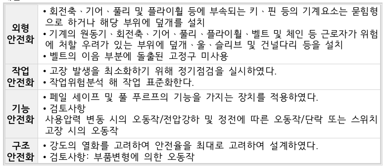 문제이미지