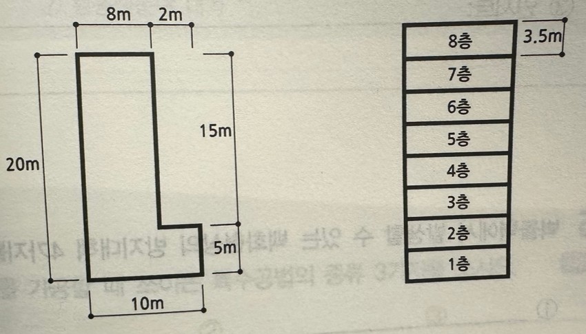 문제이미지