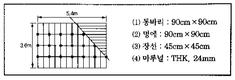 문제이미지