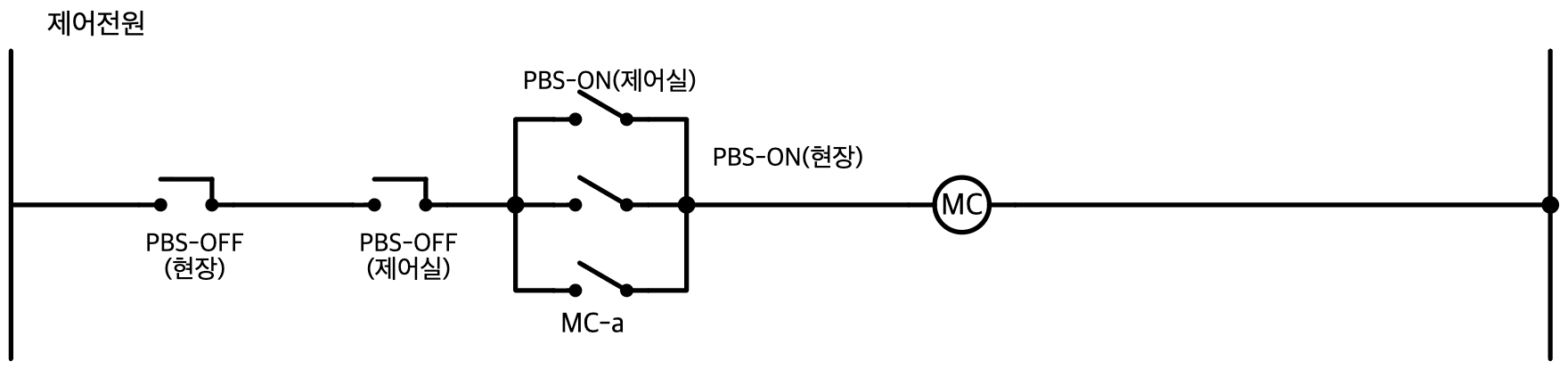 문제이미지