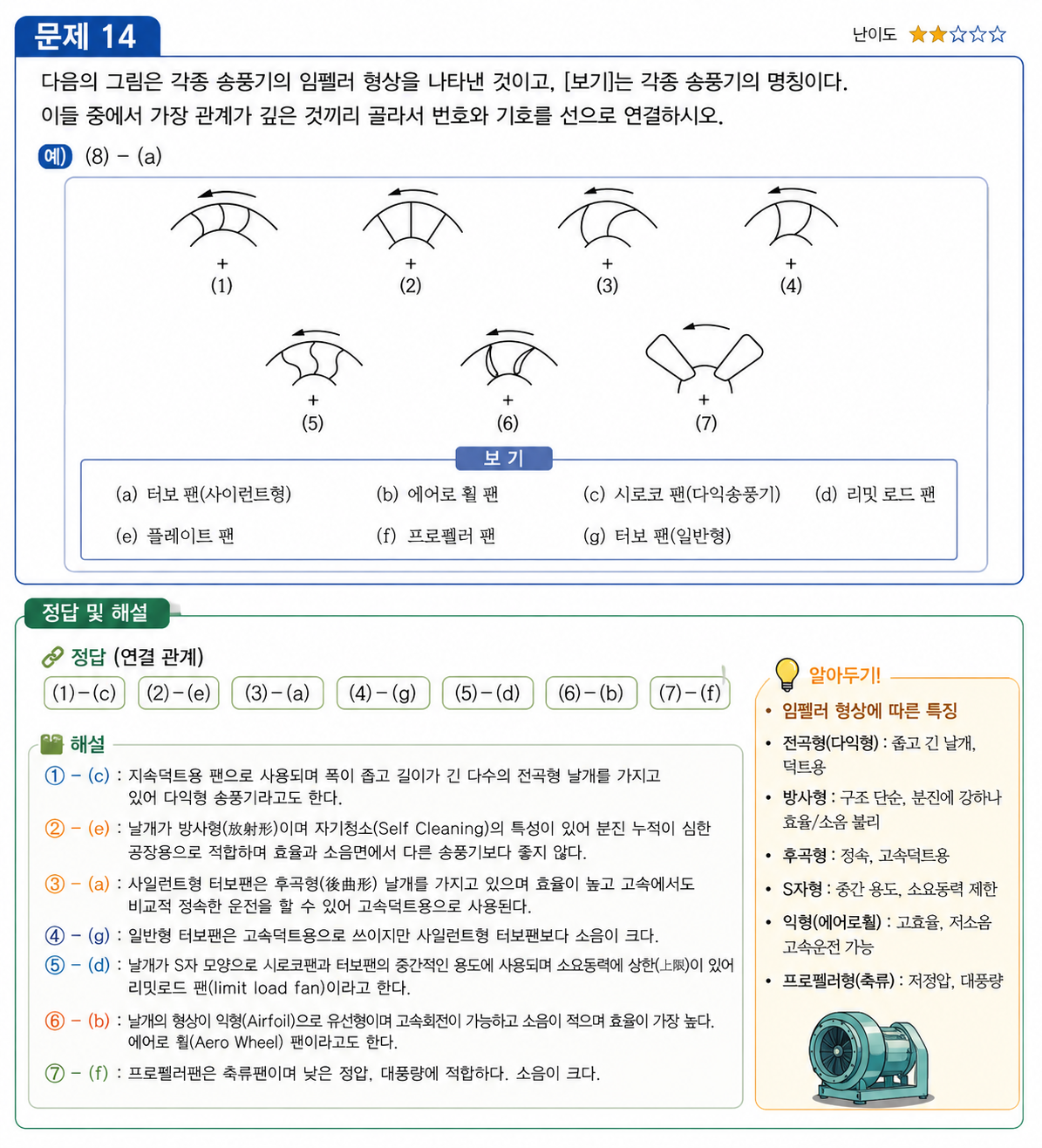 문제이미지