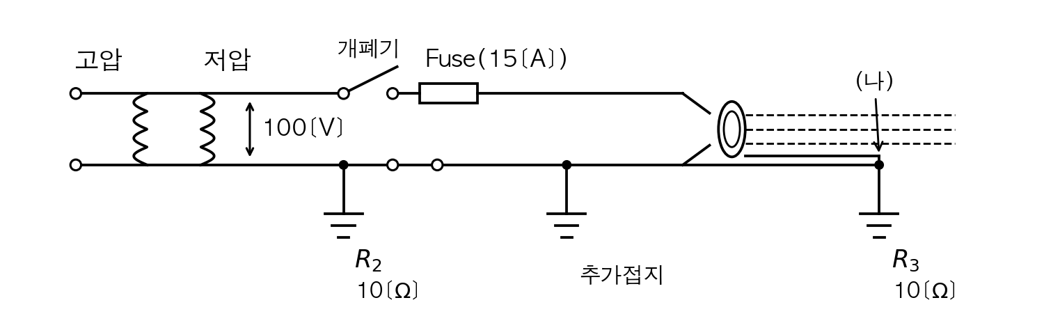 문제이미지