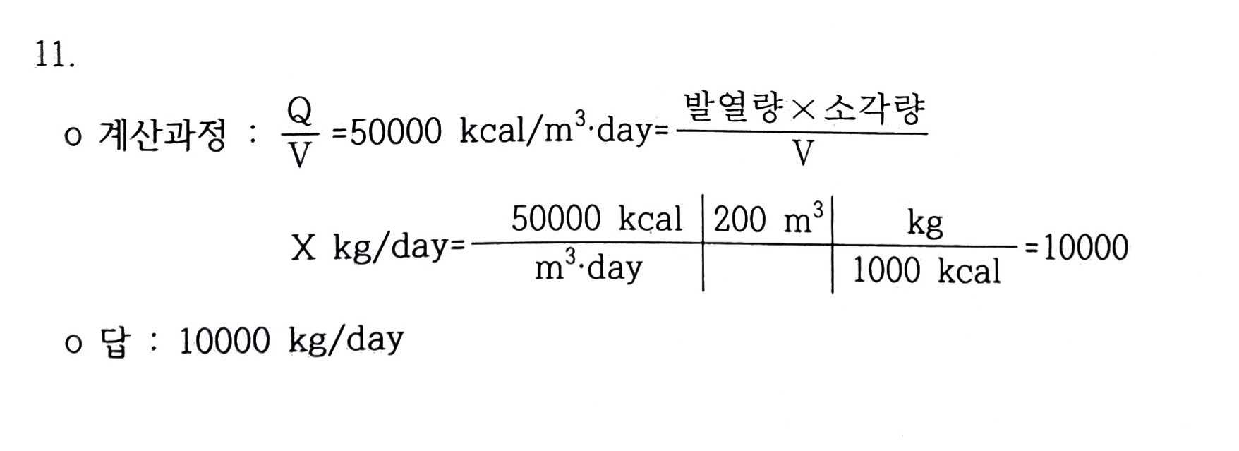 정답 이미지